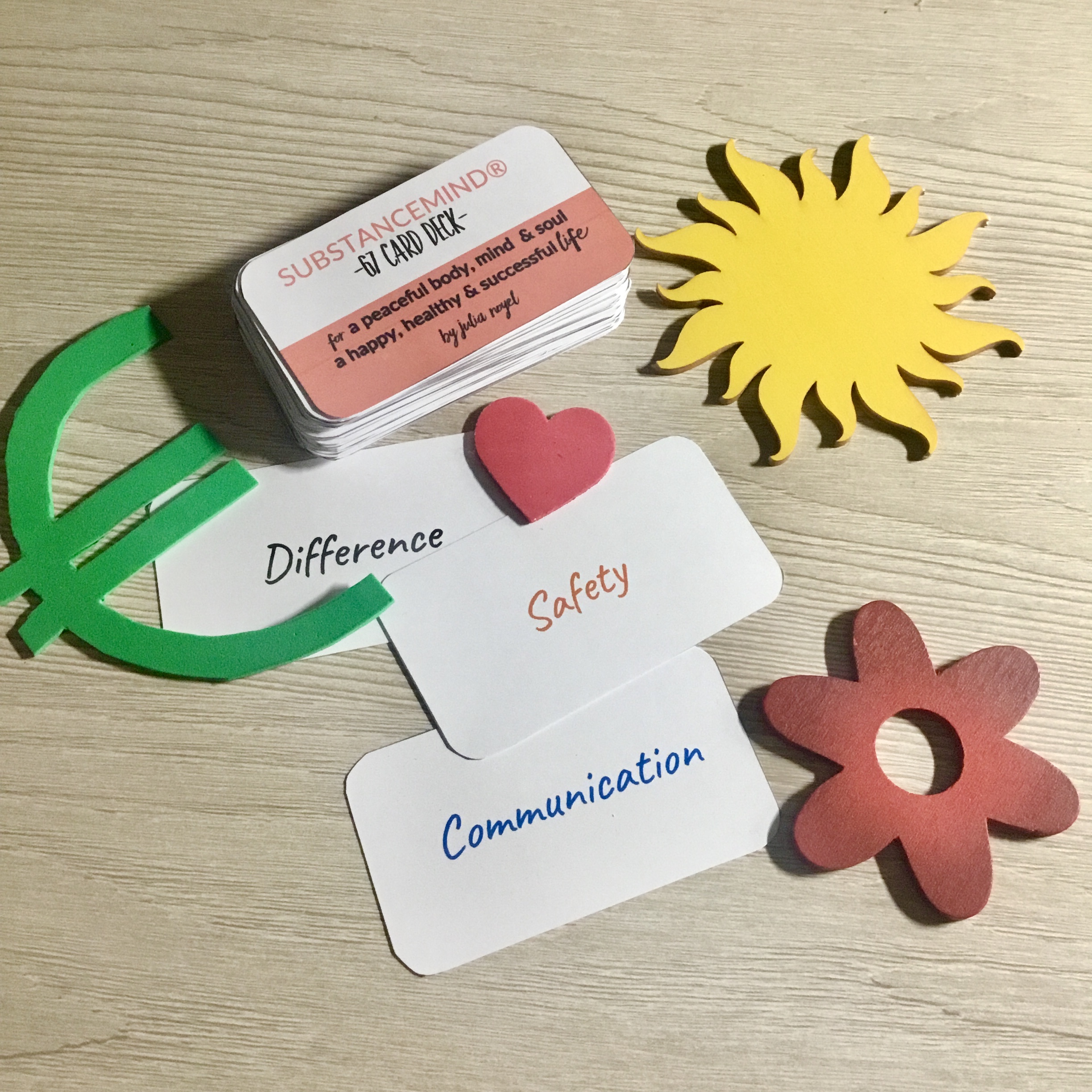 Coaching cards SUBSTANCEMIND work on beliefs by Julia Noyel